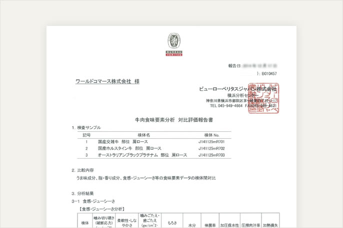 700種類以上の残留農薬・抗生物質検査